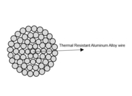 Thermisches bloßes alles Aluminiumlegierungs-Leiter-For Increasing Capacity-Getriebe