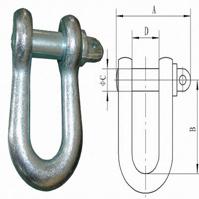 Stahlpilot Wire High Strength galvanisierte Fessel für Bauarbeiten in der Fernleitung